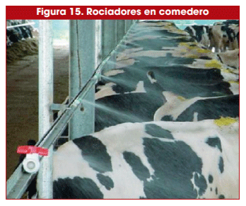 Figura 15. Rociadores en comedero