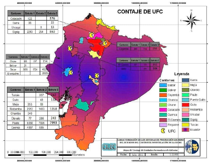 Buenas prácticas de Ordeño y la Calidad higiénica de la Leche en el Ecuador - Image 14