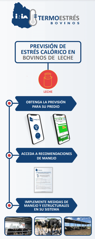 PREVISIÓN DE ESTRÉS CALÓRICO EN BOVINOS DE LECHE RECOMENDACIONES DE MANEJO - Image 4