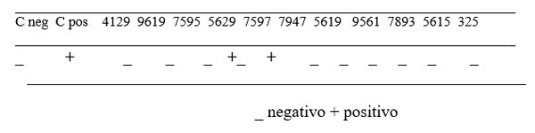 Delvotest día 6 post tratamiento