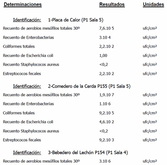 Manejo de Reproductoras: Manejo del lechón (Parte 4) - Image 3