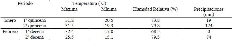 Informe Final, Evaluación de BIOQUINA® sobre la productividad de Vacas lecheras en pastoreo - Image 11