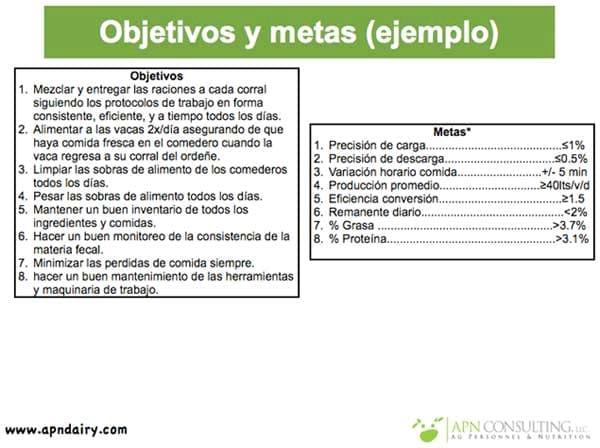 Los recursos humanos en los sistemas de alimentacion del tambo - Image 4