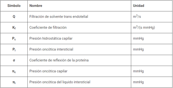 Diarrea neonatal del ternero (Parte 2): Manejo del ternero diarreico - Image 3