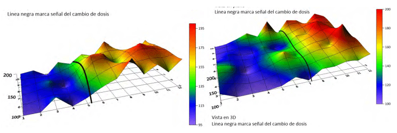 Nutrición Digital Bajada al Suelo - Image 1