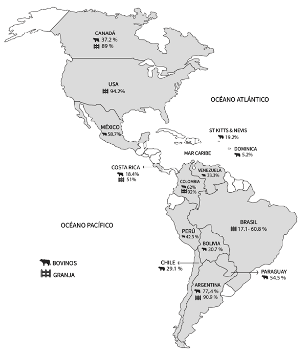 Figura 1. Prevalencias en el mundo.