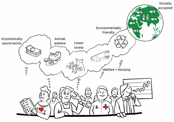 Cría porcina sostenible: Soluciones para un futuro más verde - Image 1