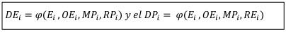 Aproximaciones a los factores que intervienen en el desempeño económico y productivo de los tambos en la región pampeana - Image 4