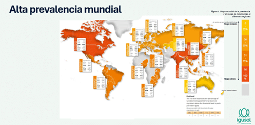 Imagen 1. Prevalencia de micotoxinas a nivel mundial