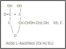 REFORZANDO EL CONCEPTO DE ESCORBUTO - Image 3