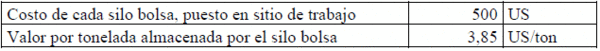 Aspectos económicos relacionados con la implantación del sistema de almacenamiento de arroz con cáscara seco, en silos bolsa en la agroindustria de Nicaragua - Image 12