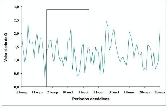 Fertilización foliar en trigo y en cebada - Image 12