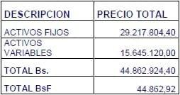 Establecimiento de un semillero invernadero tipo tunel bajo ambiente controlado - Image 23