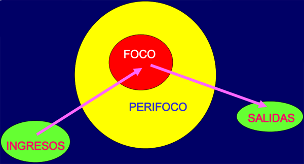 Prevención, control y erradicación de la brucelosis y tuberculosis bovina en los predios - Image 12