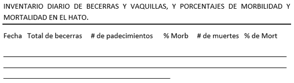 Si no se mide y/o no se pesa no se puede monitorear el comportamiento del hato de reposición: becerras y vaquillas lecheras - Image 1
