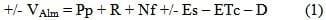 Uso de la metodología de balance hídrico para programación de riegos en trigo - Image 1