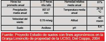 Evaluación de dos sistemas de alojamiento en la producción y calidad del huevo comercial: según la normativa europea de bienestar animal versus la tradicional - Image 1