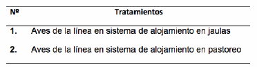 Evaluación de dos sistemas de alojamiento en la producción y calidad del huevo comercial: según la normativa europea de bienestar animal versus la tradicional - Image 7