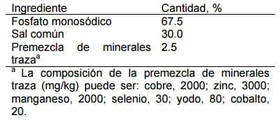 Alimentación y suplementación mineral - Image 4