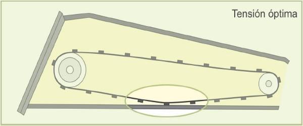 Cosecha de Soja: Recomendaciones para salir a cosechar en los momentos en que el clima da una tregua - Image 11