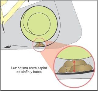Cosecha de Soja: Recomendaciones para salir a cosechar en los momentos en que el clima da una tregua - Image 8