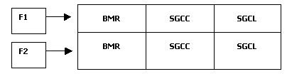 Determinación de la calidad de los sorgos BMR* y graníferos, previo al picado, para confeccionar silajes de planta entera - Image 2