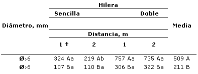  align=