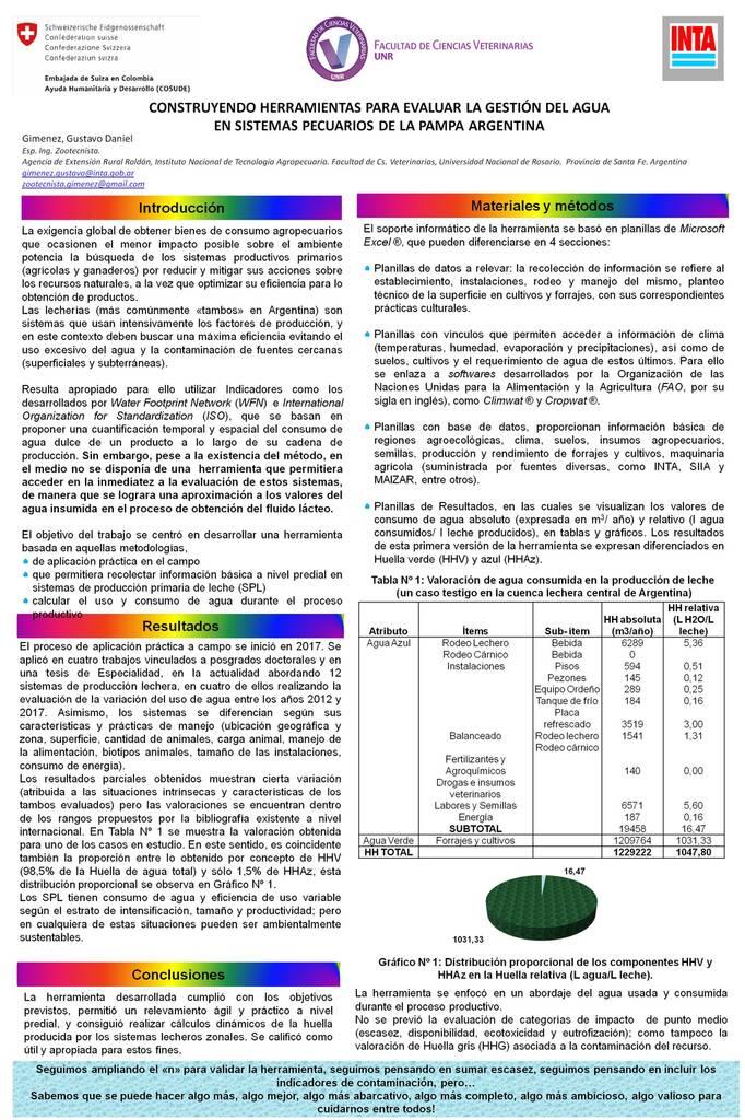 Te cuento como calcular y evaluar la huella hídrica - 1