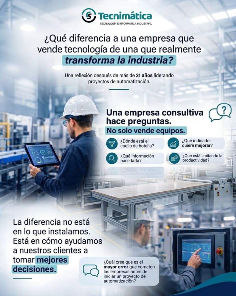 Una buena solución tecnológica empieza con las preguntas correctas - 1