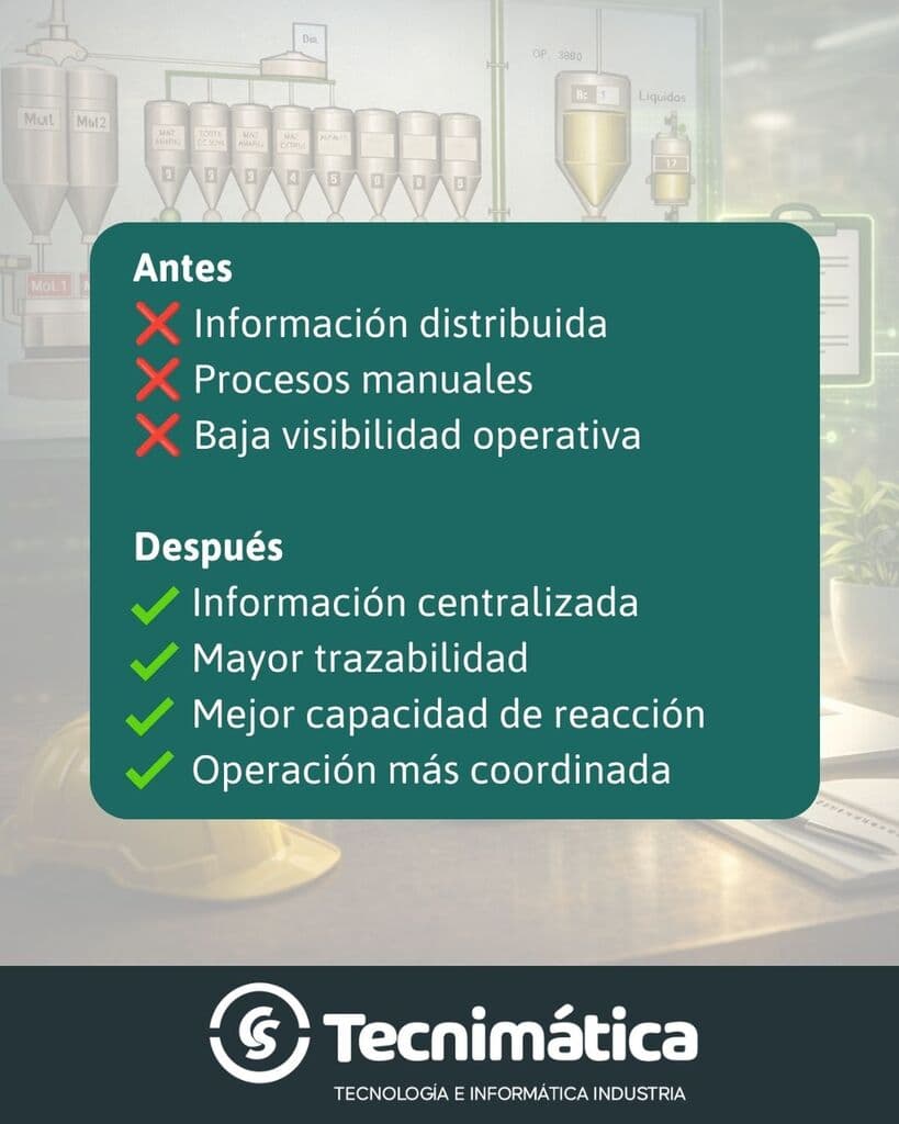 Automatizar no es suficiente: el reto de conectar la información de una planta - 3