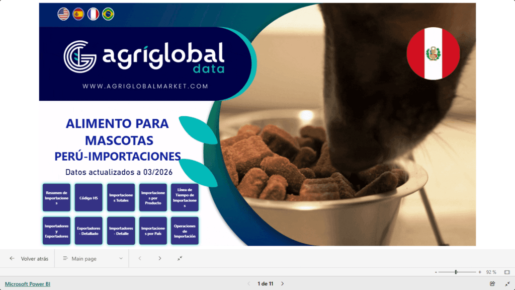 Cómo se forman los precios internacionales de las grasas de rendering: claves para entender el mercado y negociar estratégicamente - 2