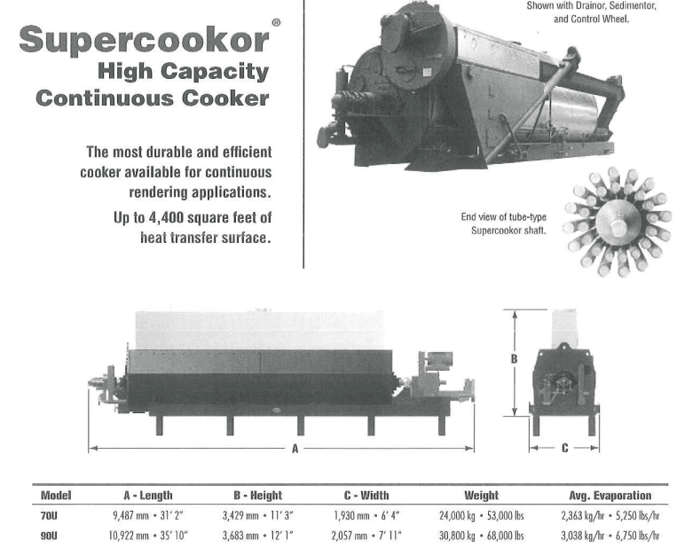 Tiempos de cocción - 1