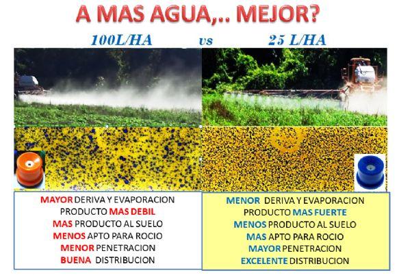 ALTO VOLUMEN vs BAJO VOLUMEN