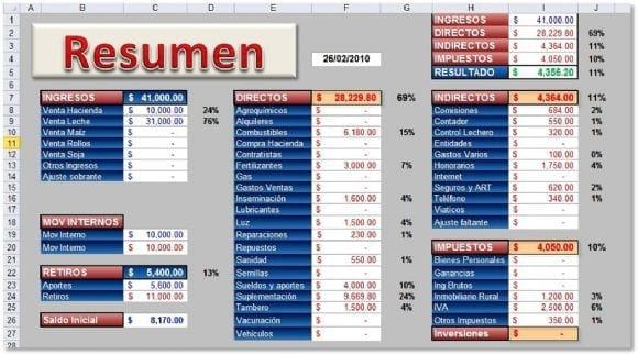 Curso Gestión Nivel 1