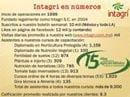 16Agricultura