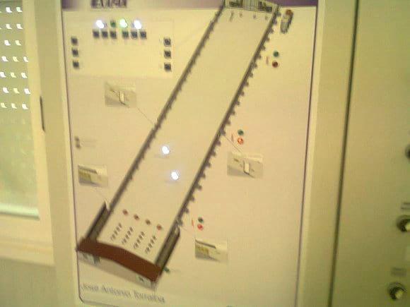 Panel