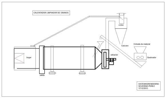 QUEBRADO--CALENTADO Y LIMPIEZA DE GRANOS
