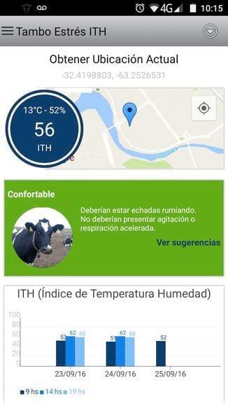 App Tambo Estrés ITH