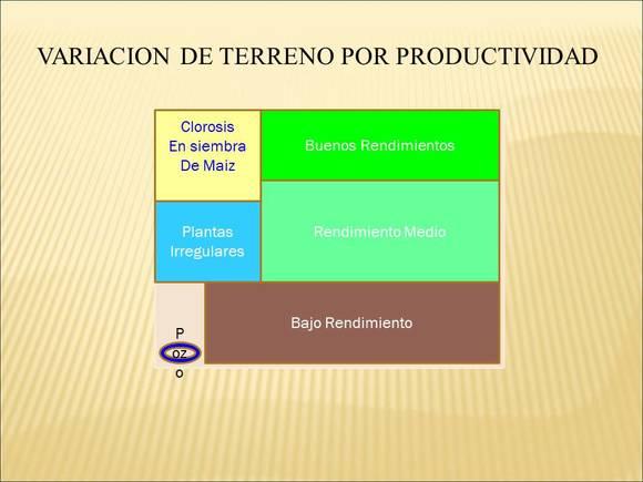 TOMA DE  MUESTRA