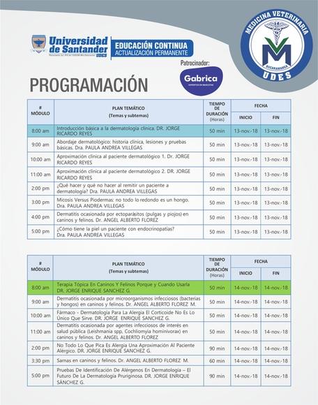 Temas a ser dados en el seminario de Dermatología