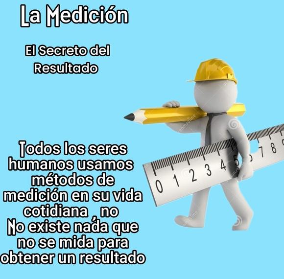 La Medición