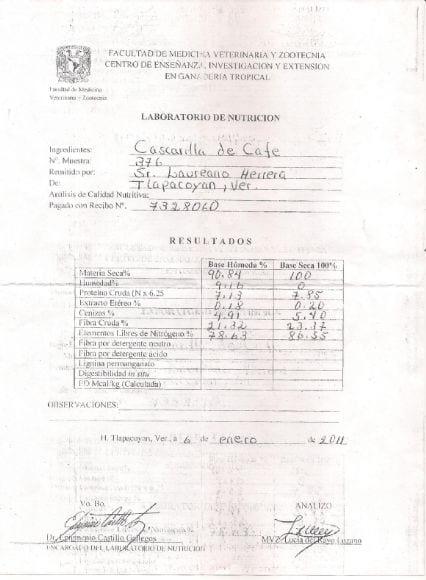 Hoja de nutricion cascarilla de cafe