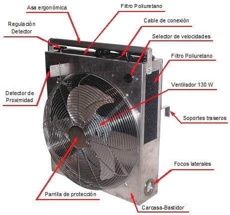Sistema Anti aplastamiento animal V-130