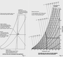 Calculo de Enfriamiento por Evaporación - Image 1