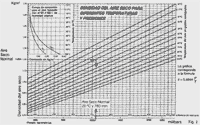 Calculo de Enfriamiento por Evaporación - Image 3