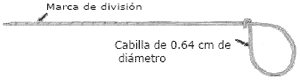 Mediciones simples para evaluar el estado de la calidad y salud del suelo bajo pasturas - Image 8