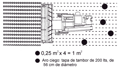 Determinación de Pérdidas durante la Cosecha de Soja - Image 4