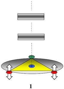 El balance del pie. Hacia un nuevo paradigma. - Image 1