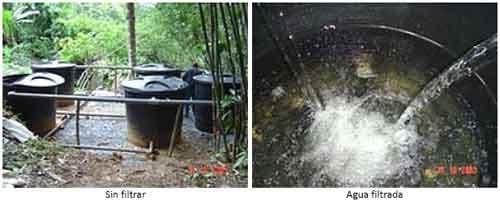 Sistema de Agua Electrolizada para la desinfección de agua en zonas rurales - Image 2