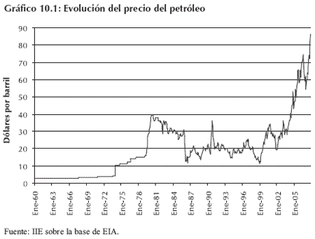 Biocombustibles, una oportunidad - Image 1